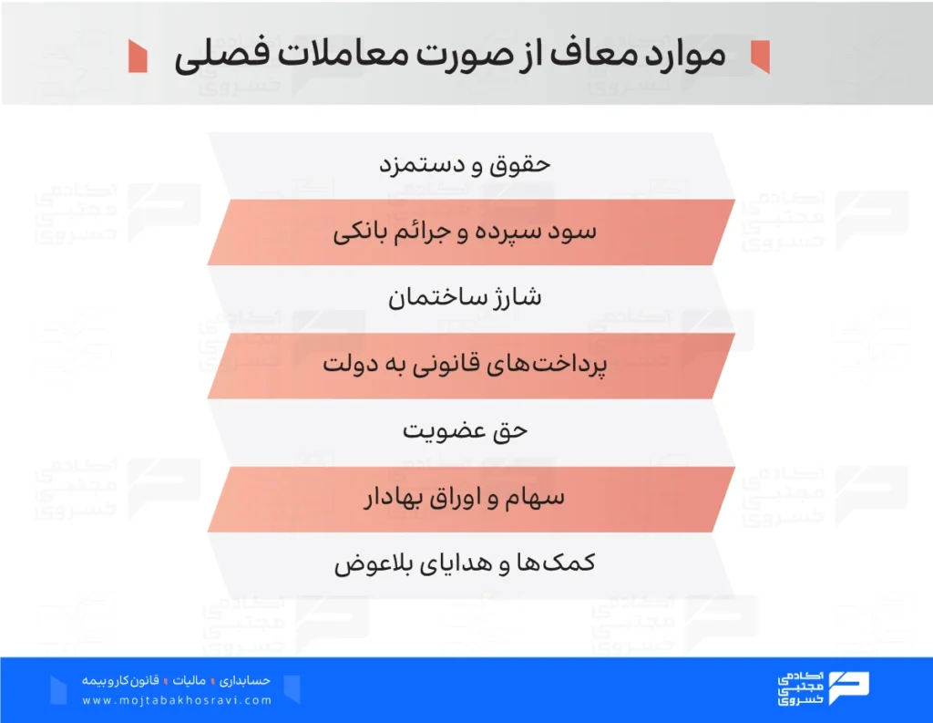 موارد معاف از معاملات فصلی
