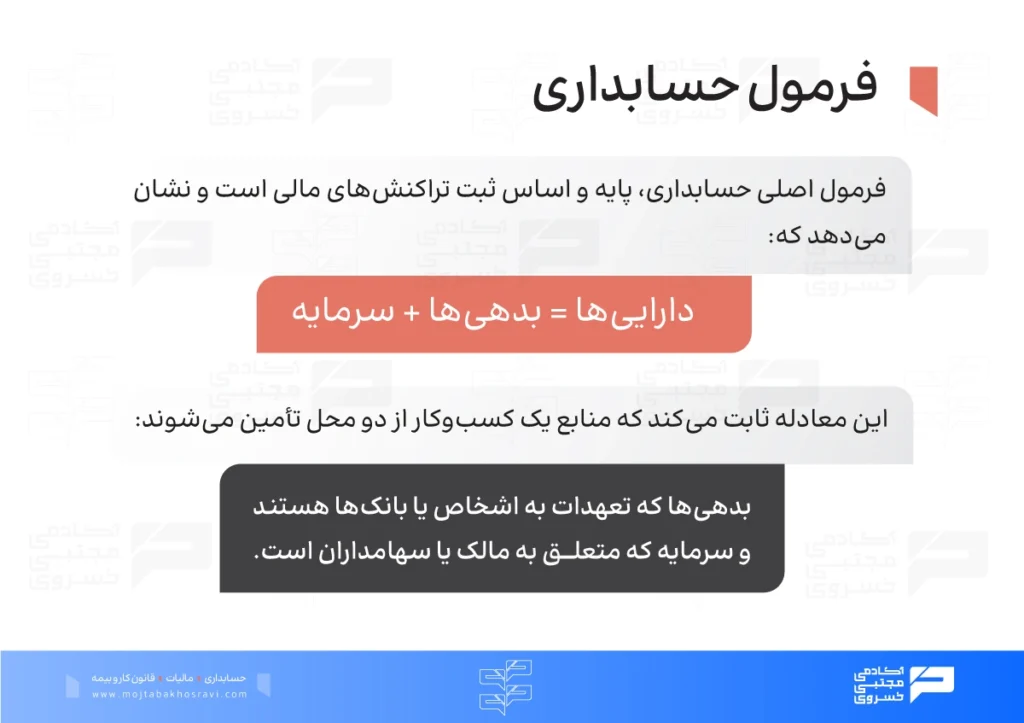 فرمول حسابداری چیست