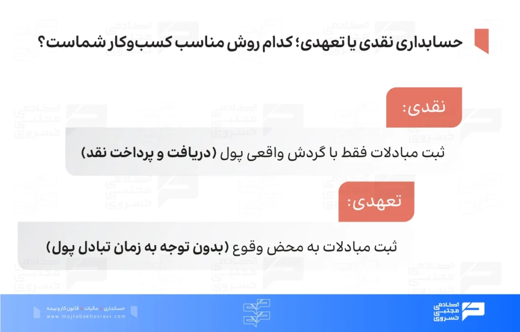 حسابدار نقدی و تعهدی