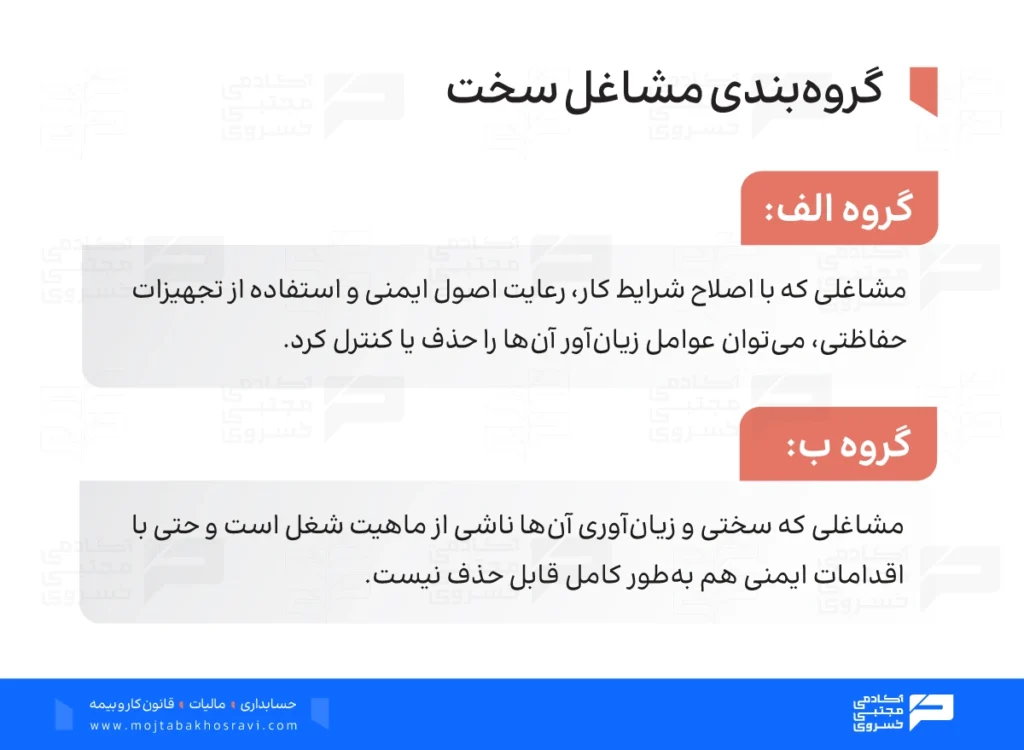 گروه بندی مشاغل سخت و زیان آور