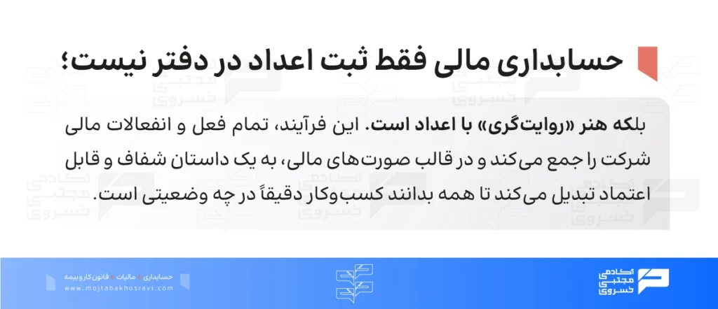 حسابداری مالی چه تعریفی دارد؟