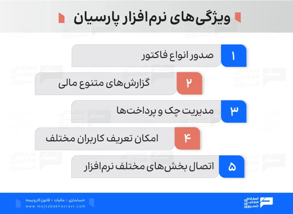 ویژگی های نرم افزار پارسیان