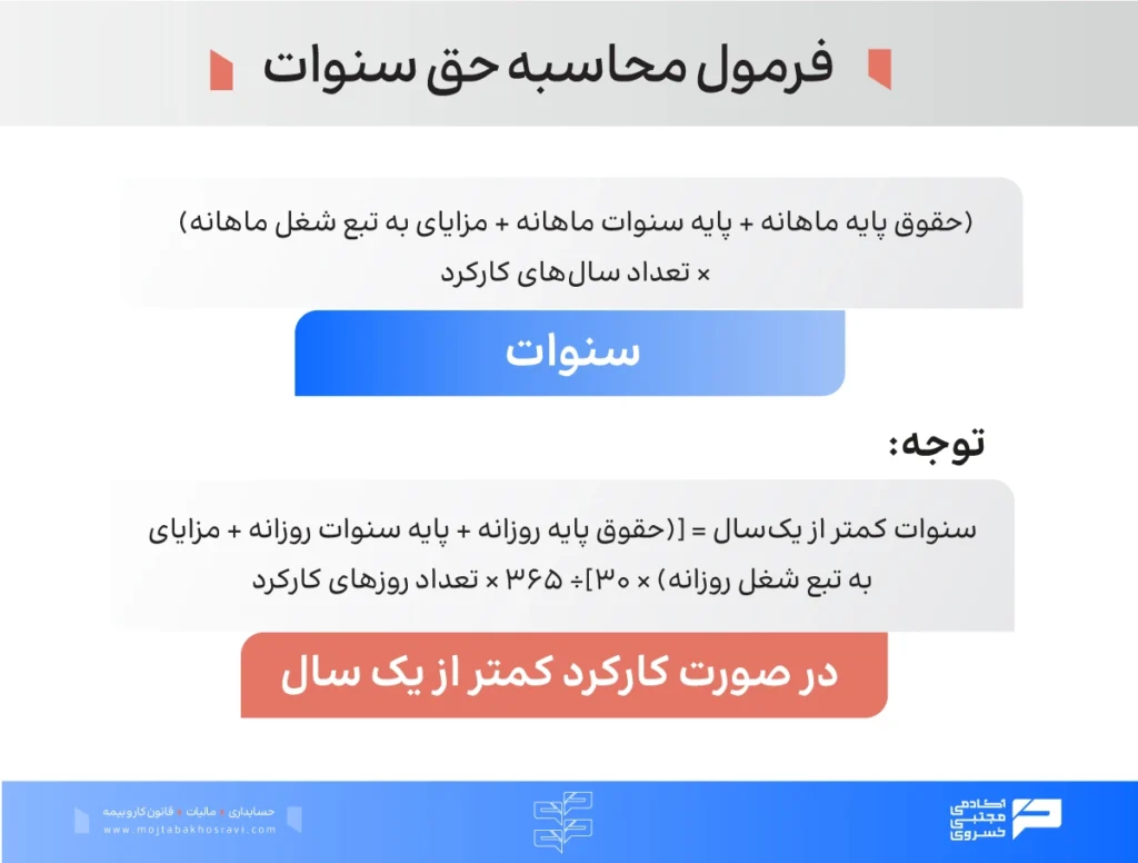 فرمول محاسبه سنوات