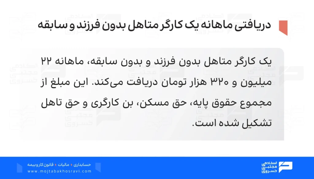 حقوق کارگر متاهل بدون فرزند و بدون سابقه