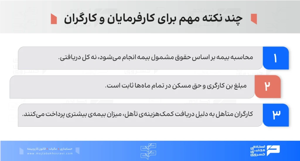 نکاتی برای کارگران و کارفرمایان در مورد پرداخت حق بیمه