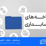 انواع شاخه های حسابداری