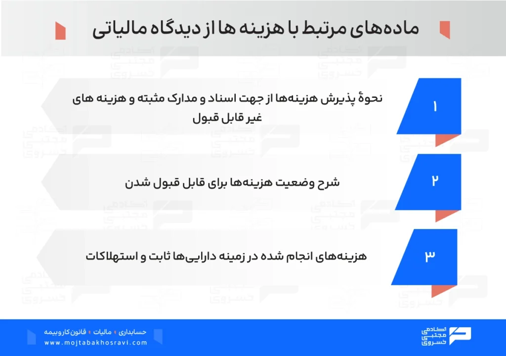 ماده های مرتبط با هزینه ها از دیدگاه مالیاتی