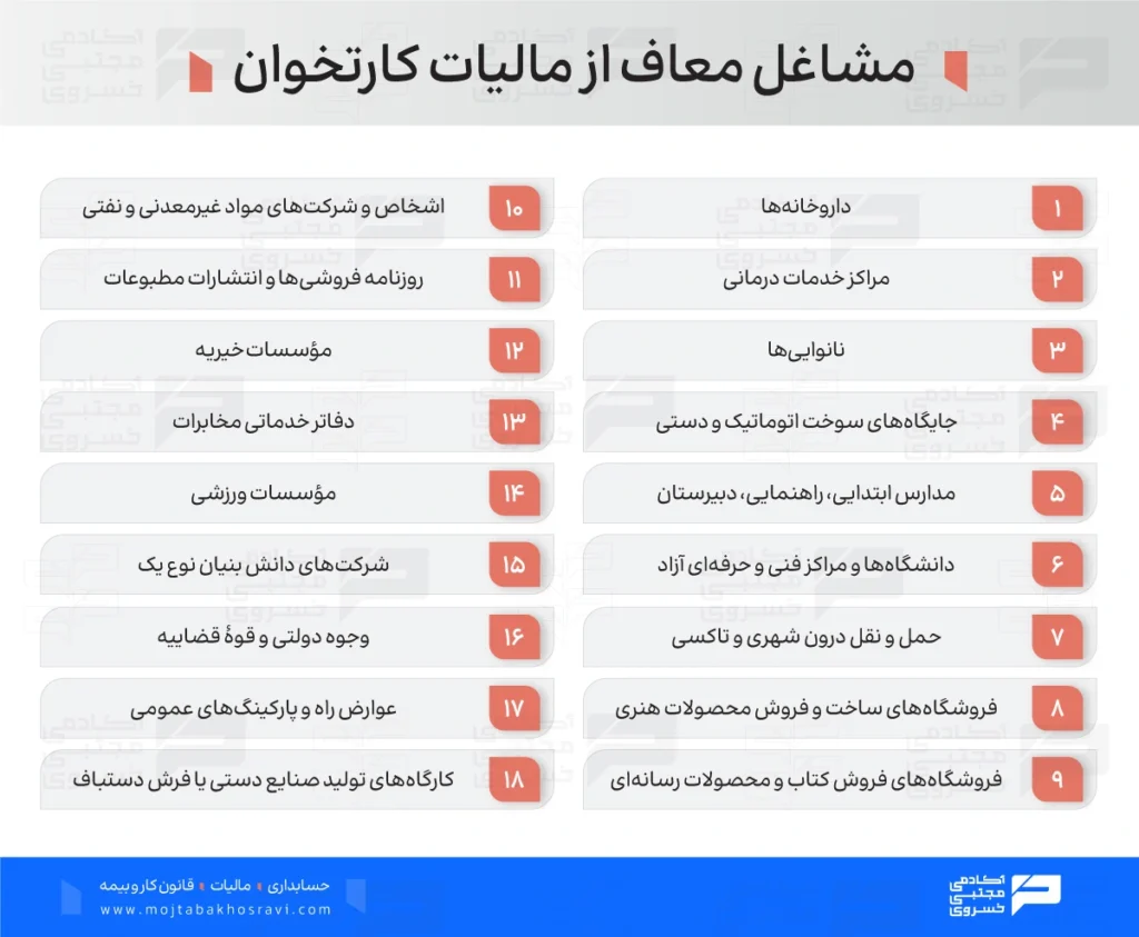 مشاغل معاف از مالیات کارتخوان