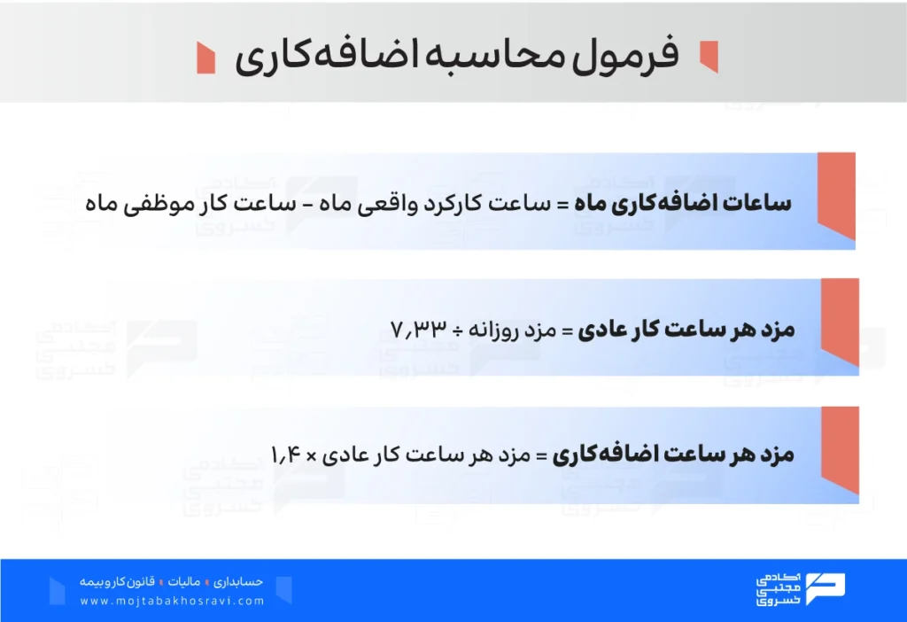 فرمول محاسبه اضافه کاری