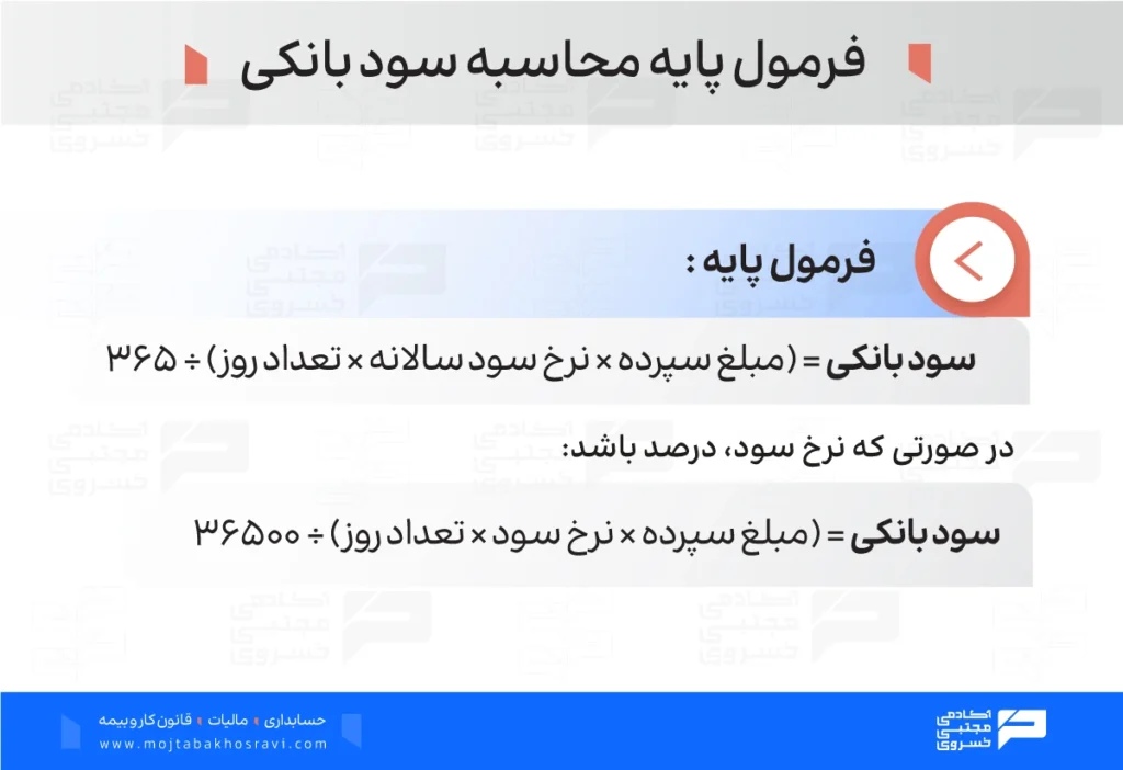 فرمول محاسبه سود بانکی