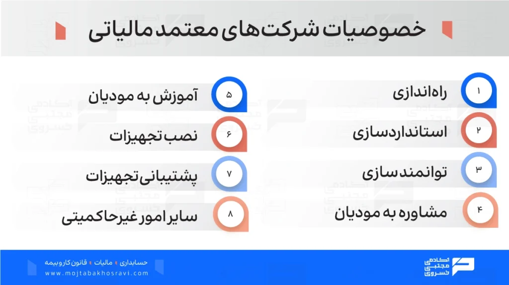 خصوصیات شرکت های معتمد مالیاتی سامانه مودیان