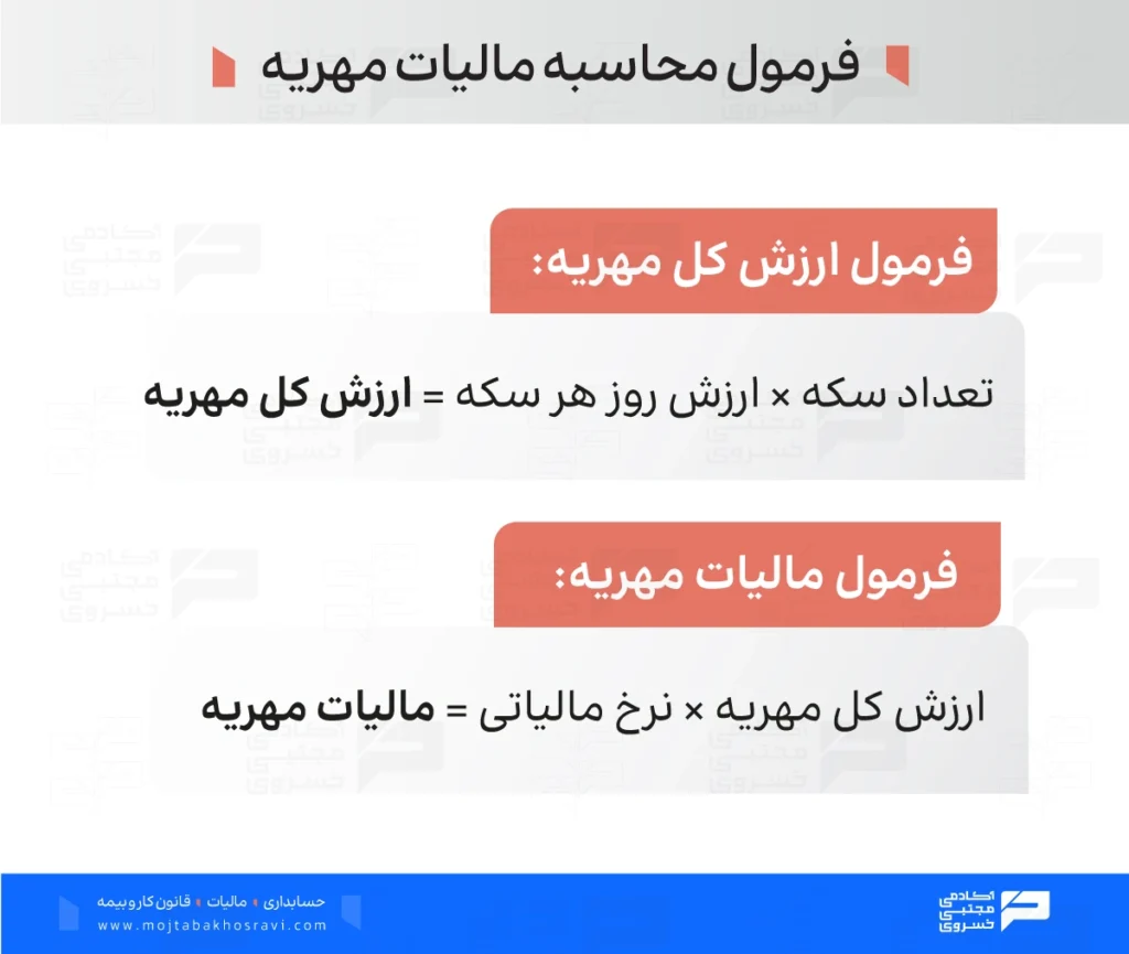 فرمول محاسبه مالیات مهریه