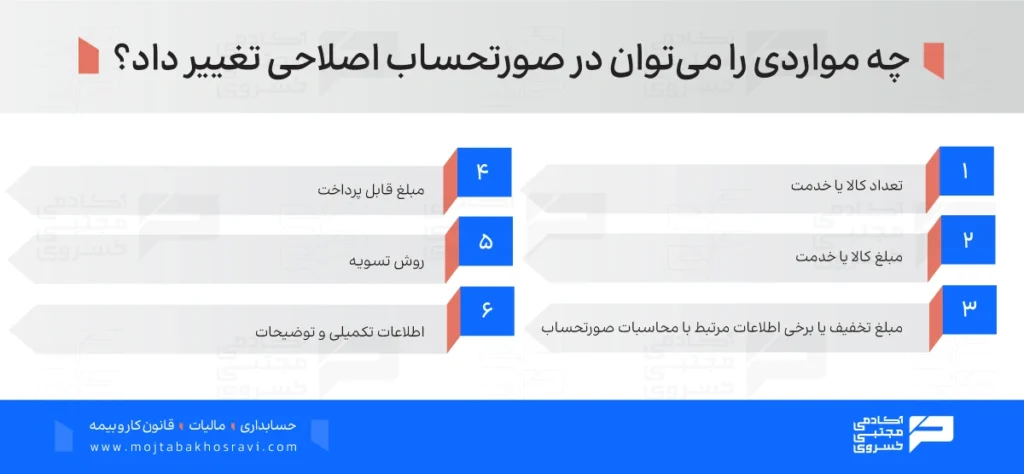 چه مواردی را می توان در صورتحساب اصلاحی تغییر داد؟