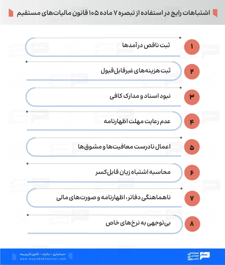 اشتباهات رایج در استفاده از تبصره 7 ماده 105 قانون مالیات های مستقیم