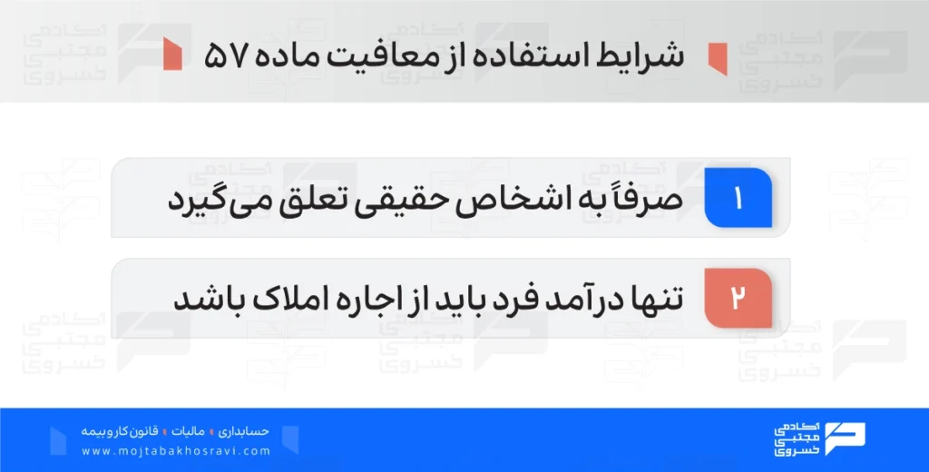 شرایط استفاده از ماده 57 قانون مالیات های مستقیم