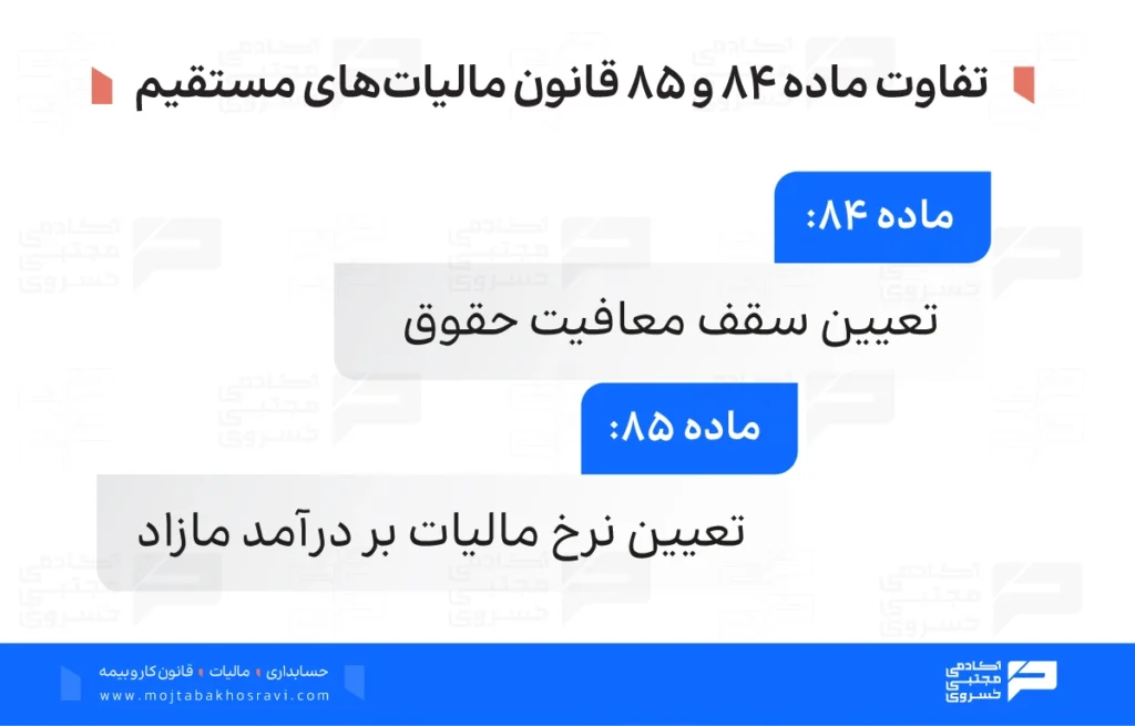 تفاوت ماده 84 و 85 قانون مالیات های مستقیم