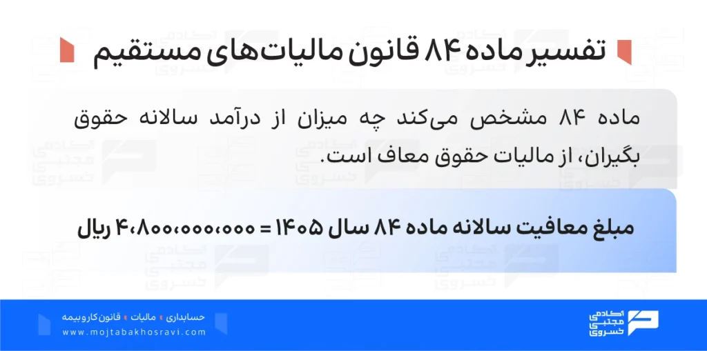 تفسیر ماده 84 قانون مالیات های مستقیم